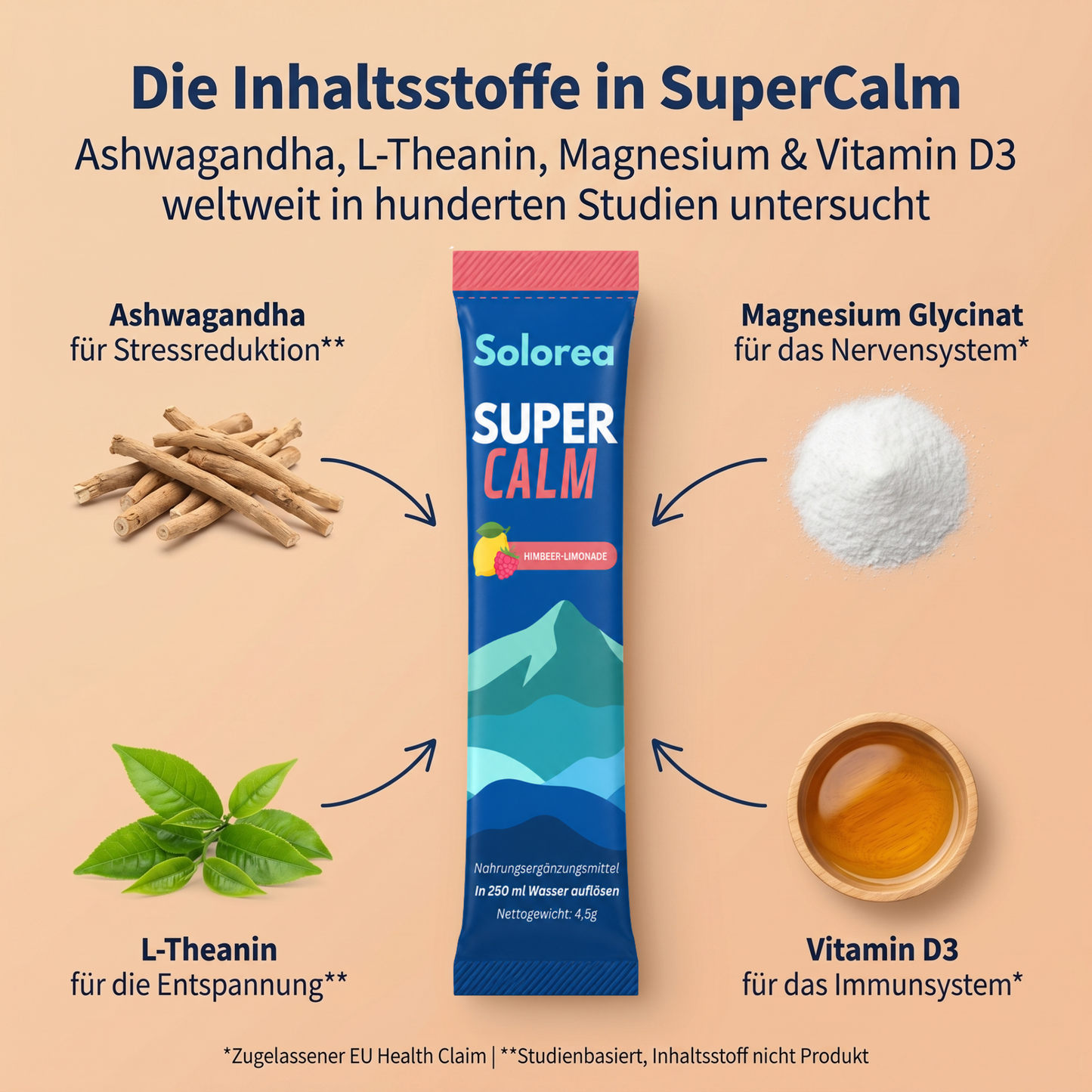 SuperCalm - Cortisol Regulation