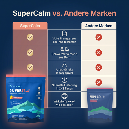 SuperCalm - Cortisol Regulation