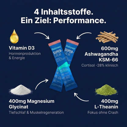SuperCalm Performance