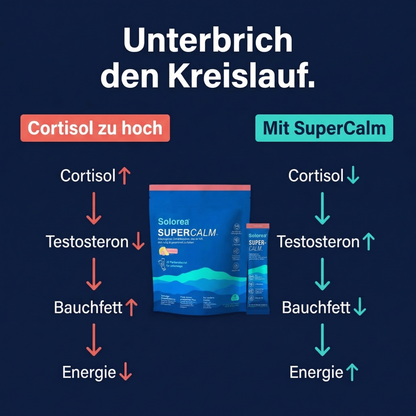 SuperCalm Performance